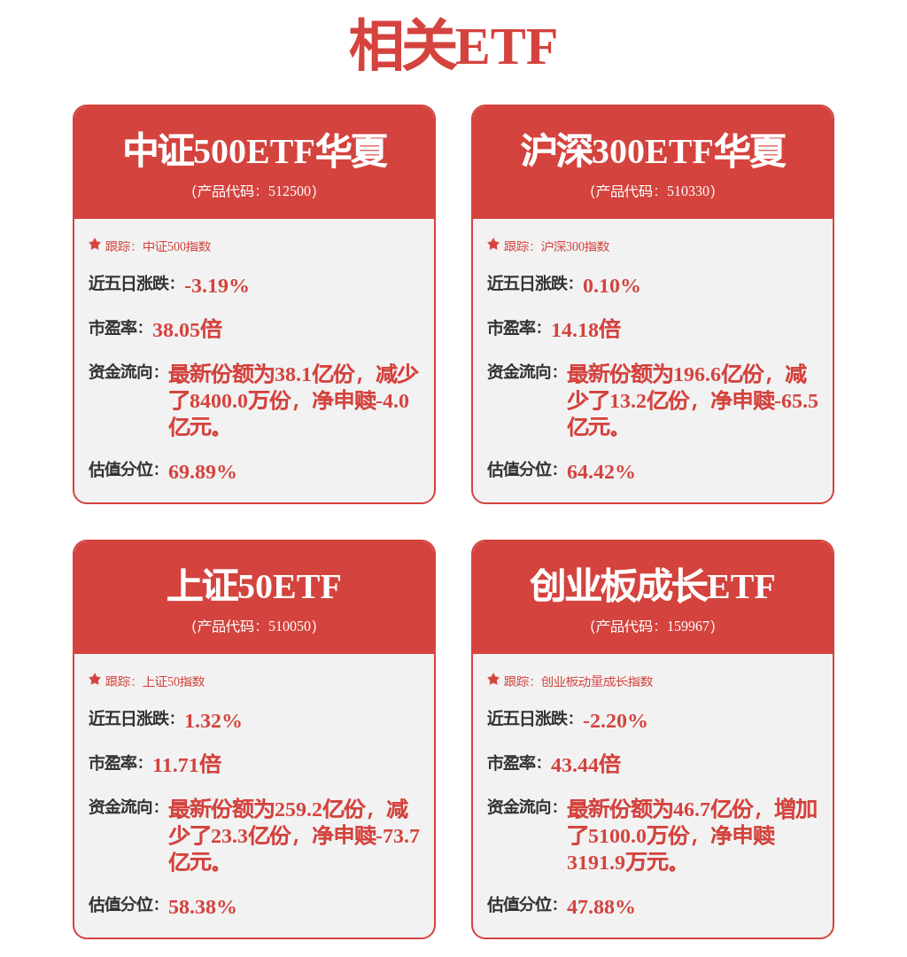 迈向数字文明的资本有序扩张生态阈值模型